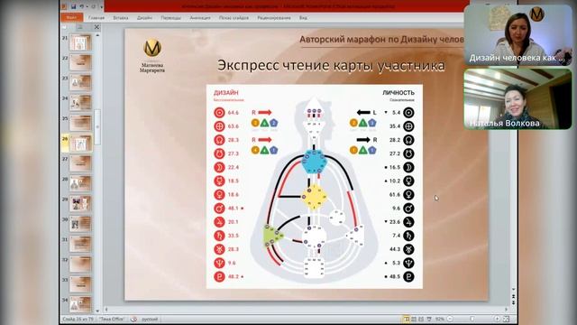 Дизайн человека как профессия. 1 занятие Генетические смотреть онлайн