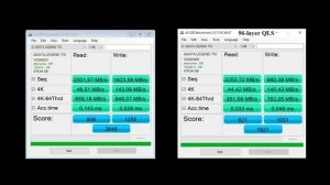 Обзор на SSD NVME M.2 накопитель ADATA LEGEND 710 512 ГБ