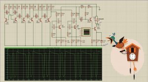 Имитатор звука кукушки