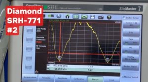 Retevis или Diamond? Какая антенна лучше? Выбираем антенны пр?