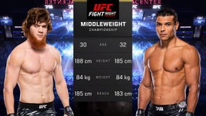 Шарабутдин Магомедов против Пауло Косты Полный бой - UFC 5