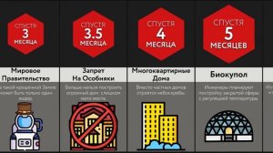 Если Земля Станет Маленькой