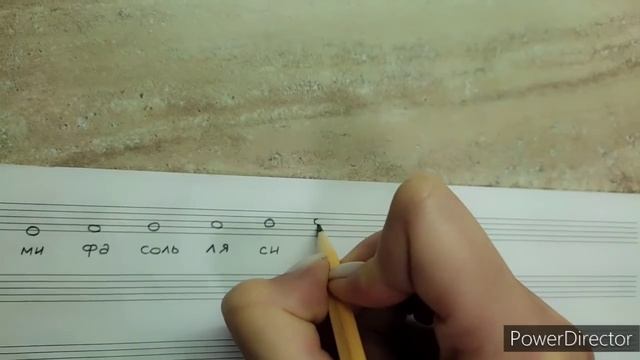 1 класс. Запись нот. Звукоряд