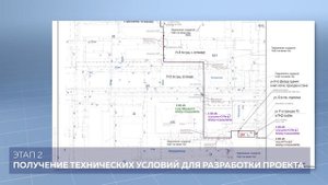 Услуга Аренда Мини– ТЭЦ. Состав и ход работы.