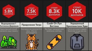 Сколько Это Стоит?
