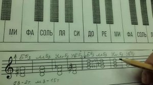 7 класс. Виды трезвучий. От "ре" вверх, вниз 4-х вида 53. Ум.53 в Ля маж, фа-диез миноре.