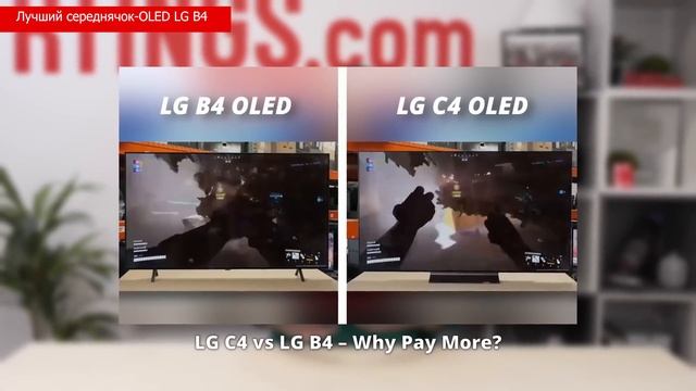 Лучшие игровые телевизоры 2024 года! | ABOUT TECH смотреть онлайн