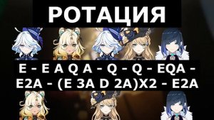 ЭТО ЛУЧШИЕ ОТРЯДЫ ИГРЫ! | Genshin Impact