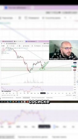 Маркетмейкер работает в сосисках! В описании ссылка на канал с бесплатными сигналами!