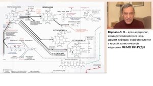 Как повысить железо и потенцию БЕЗ таблеток