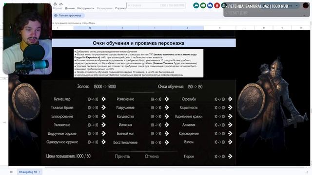 ЧЕСТНЫЙ ОБЗОР ЧЕЙНЖЛОГА | REFLYEM X смотреть онлайн