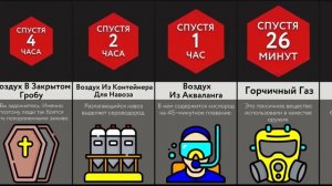Лучше Этим Не Дышать