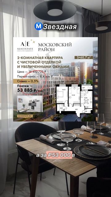 Ипотека 3,5% без мужа и детей