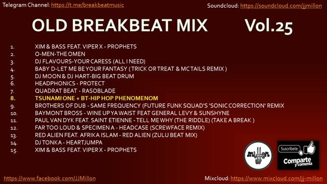 Old Breakbeat Mix 25. Breaks antiguo en session nonstop