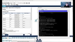 ItN_10.4.3_ Базовая конфигурация устройства (Introduction to Networks CCNAv7.02)