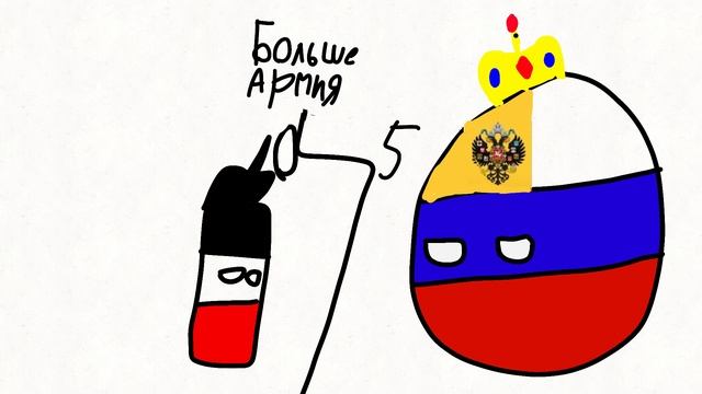 Российская империя против Германской империи
