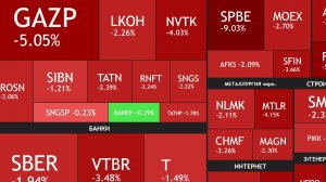 26 мая ► Эскалация СВО / Коррекция на рынке / Дивиденды / Новости / Отчёты ► ЧТО С АКЦИЯМИ СЕГОДНЯ