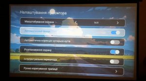 Чіткість проектора Magcubic L018