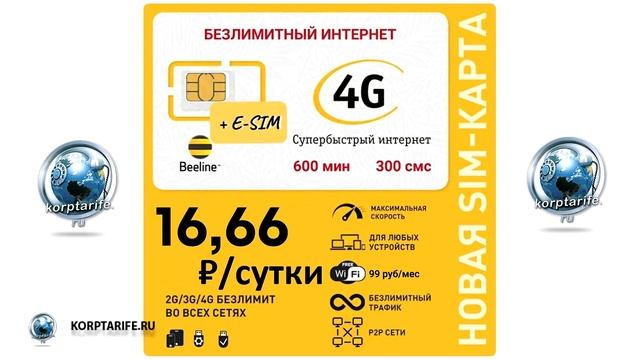 Единственный вариант без ограничений скорости смотреть онлайн