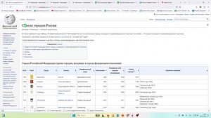 Структура телеграм, по сути - это готовый БИЗНЕС в теле