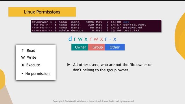 2.10 File Ownership & Permissions (Users & Permissions - Part 2)