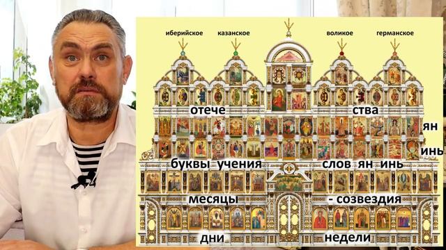 Почему от нас скрывают АНТИЧКУ? Она принадлежит Руси! ? смотреть онлайн