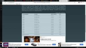 Как Исправить Ошибку: "404 - File or Directory not found" При Скачиван