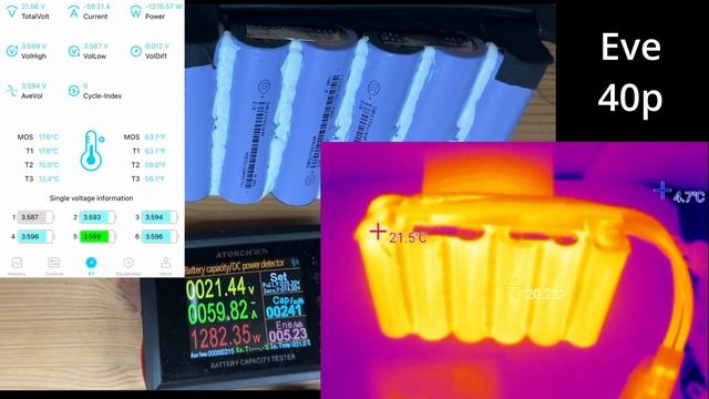 Порівняльний тест акумуляторних елементів Molicel p42a та E смотреть онлайн