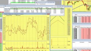 График и калькулятор для прогноза фандинга в течение сессии на МБ.