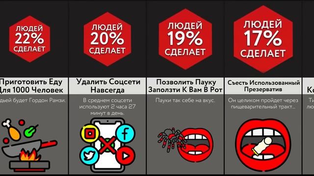 Вы Бы Сделали Это За 1000$ смотреть онлайн