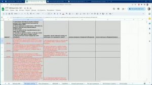 Экспресс КПТ терапия расстройства личности / Полная Лекция для психологов от Ивана Соболева