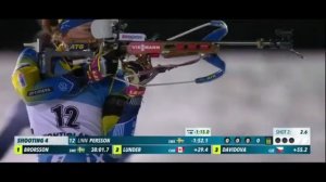 Биатлон  Кубок мира  Контиолахти  Женщины 28.11.2020