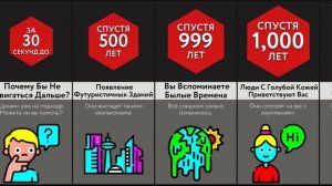 Если Бы Ты Контролировал Время