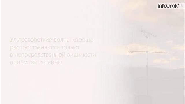 25. Понятие о телевидении