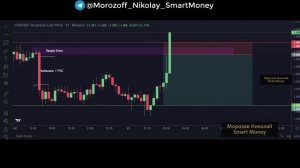 СМАРТ МАНИ НЕ РАБОТАЕТ! Первая сделка В МИНУС! Что дела