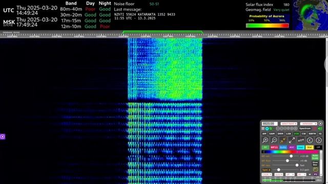 Увб 76 сообщение номер 8 20.03.2025 17:48 Мск смотреть онлайн
