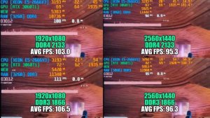 Так ли важна ОПЕРАТИВНАЯ ПАМЯТЬ для XEON? DDR3 vs DDR4