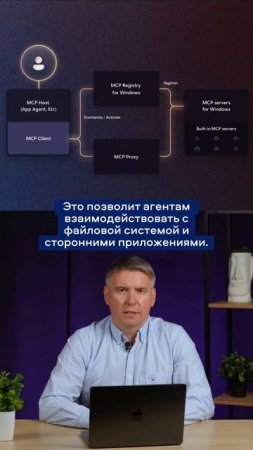 ОБНОВЛЕНИЕ WINDOWS ЖДЕТ НАС #искусственныйинтеллект #нейросети #ии