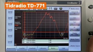 Антенны Tidradio TD-805S, TD-771. Тестирование от Вива-Телеком