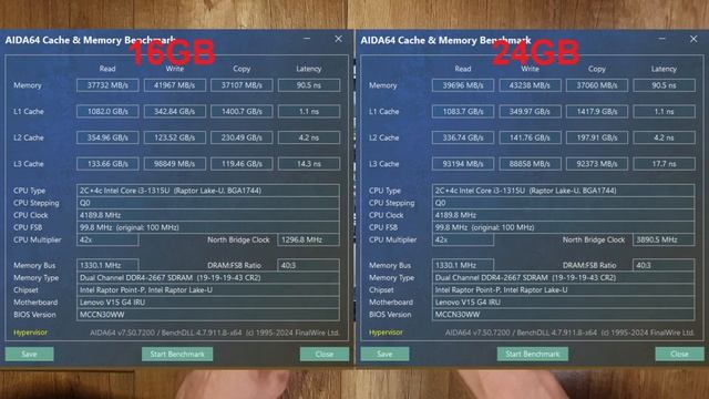 Разборка и модернизация/Upgrade ноутбука Lenovo V15 G4 IRU, добав смотреть онлайн
