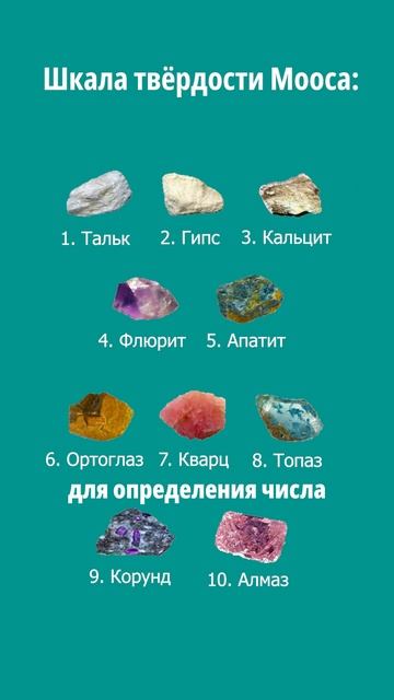 Шкала твёрдости Мооса. Курс по Метрологии