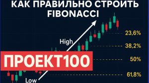 Проект100. Как правильно строить Фибоначчи?