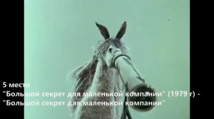Топ 10 песен из советских мультфильмов с точки зрения в