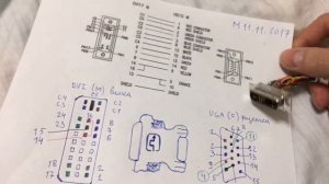 DVI VGA Pinout Распиновака переходника DVI-A D-Sub   2017