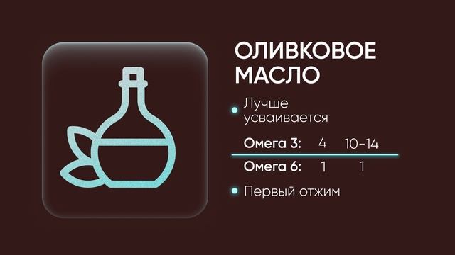 Какое масло полезнее? Оливковое, подсолнечное или гхи? смотреть онлайн