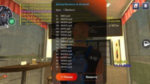 Финка ларька #70 блек раша