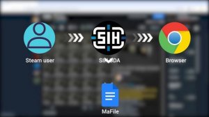 Что такое мафайлы и как работает шифрование в SIH SDA | Steam