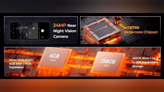 Новинка Hotwav W11, 20800 mAh, NFC, Helio P60, 6(+6)/256. Скоро, за 140$ смотреть онлайн