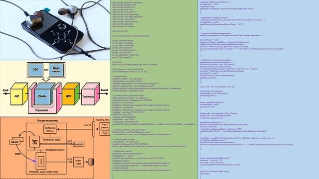 41 Mp3-плеер (джава) смотреть онлайн