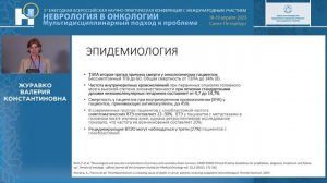 19.04.2025 Зал 2 Секция 2 ОРИГИНАЛЬНЫЕ ИССЛЕДОВАНИЯ